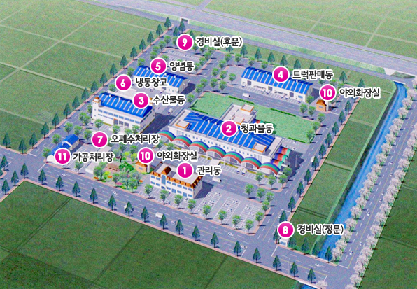 농수산물도매시장 시설 안내도. 아래 설명 참조