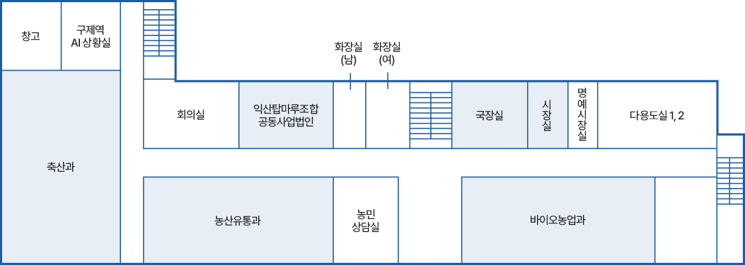 바이오농정국 2층 안내도. 우측 상단부터 창고, 구제역 AI상황실, 축산과, 회의실, 익산탑마루조합공동사업법인, 농산유통과, 남자화장실, 여자화장실, 농민상담실과 계단이 있고 계단 우측으로 국장실, 시장실, 명예시장실, 다용도실1,2 , 바이오농업과와 계단이 있습니다.