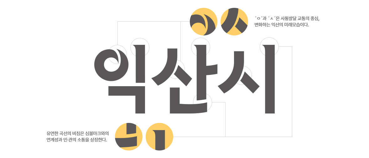 로고타입 이미지로 ´ㅇ´과 ´ㅅ´은 사통발달 교통의 중심, 변화하는 익산의 미래모습이다. ´ㅇ´과 ´ㅅ´은 사통발달 교통의 중심, 변화하는 익산의 미래모습이다.